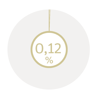 PDI_profesores-endogamia-UNIR